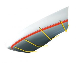 carène à déplacement